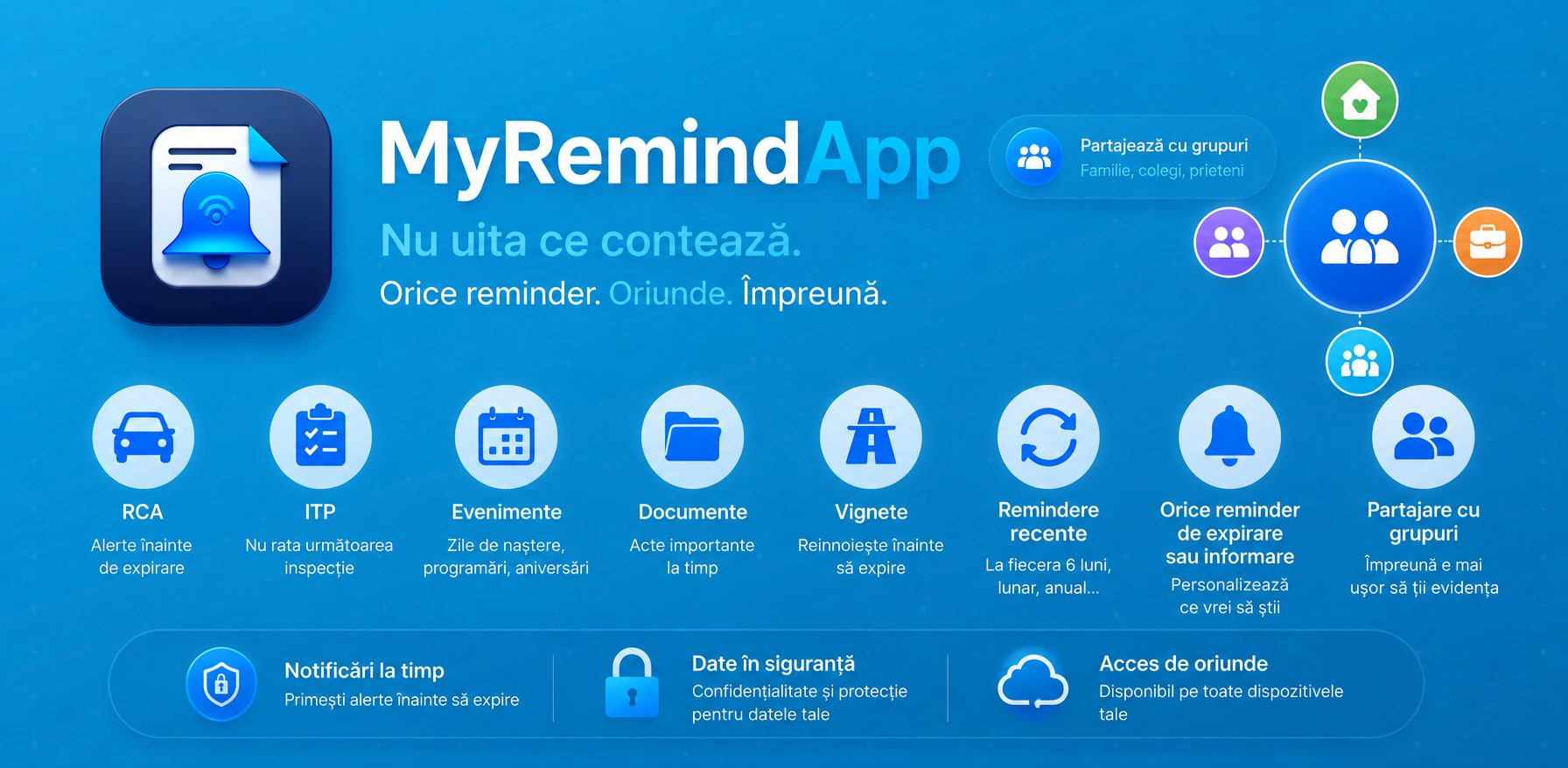 MyRemindApp features